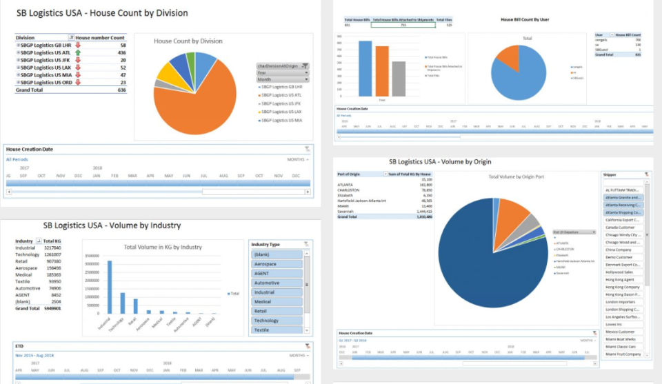 screenshot of Silver Bullet Suite